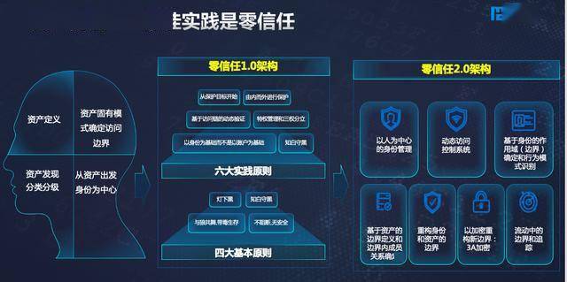  瓦朗谢讷球探体系改革，大数据挖掘潜力新星  
